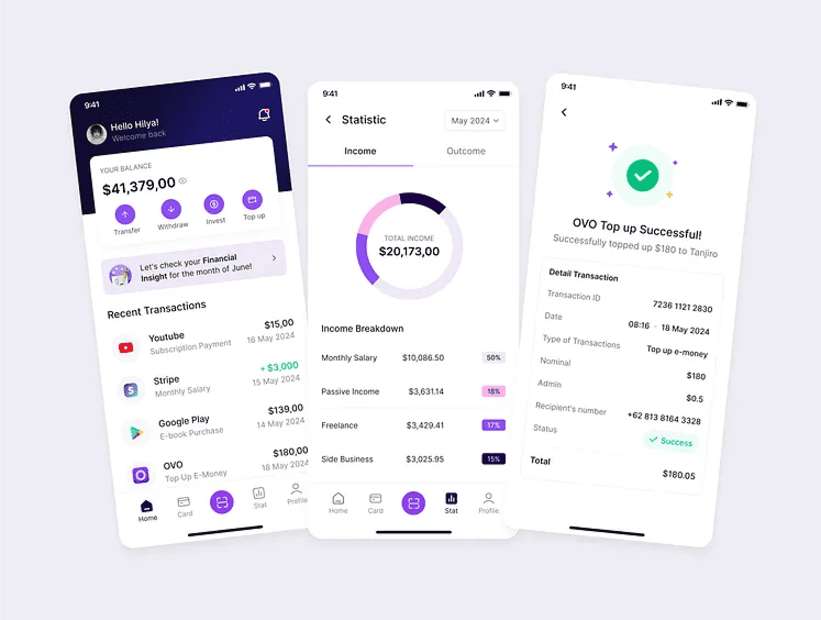 TapCirqle Analytics